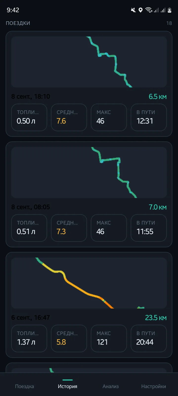 Trip history with route thumbnails and totals