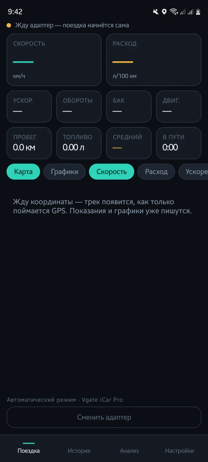 Live screen while waiting for the adapter: readouts, trip strip, map and chart toggles